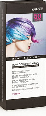 XanitaliaPro Thermofolien aus Schaumstoff für Colorationsbehandlungen