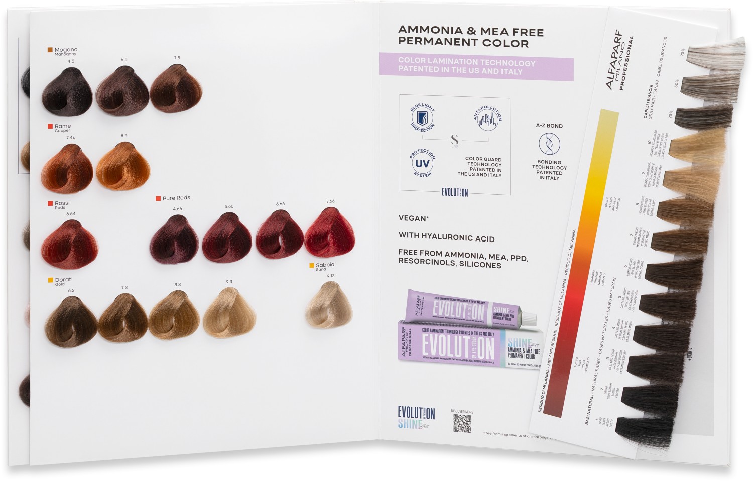  Alfaparf Milano Evolution of the Color Shine Effect 2025 Farbkarte 